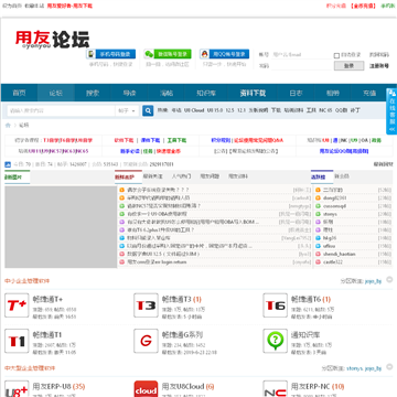 用友论坛