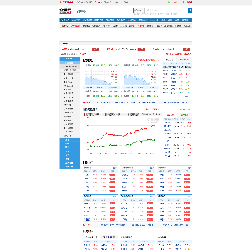 金融界股票行情中心