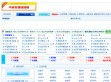 牛掰网址大全